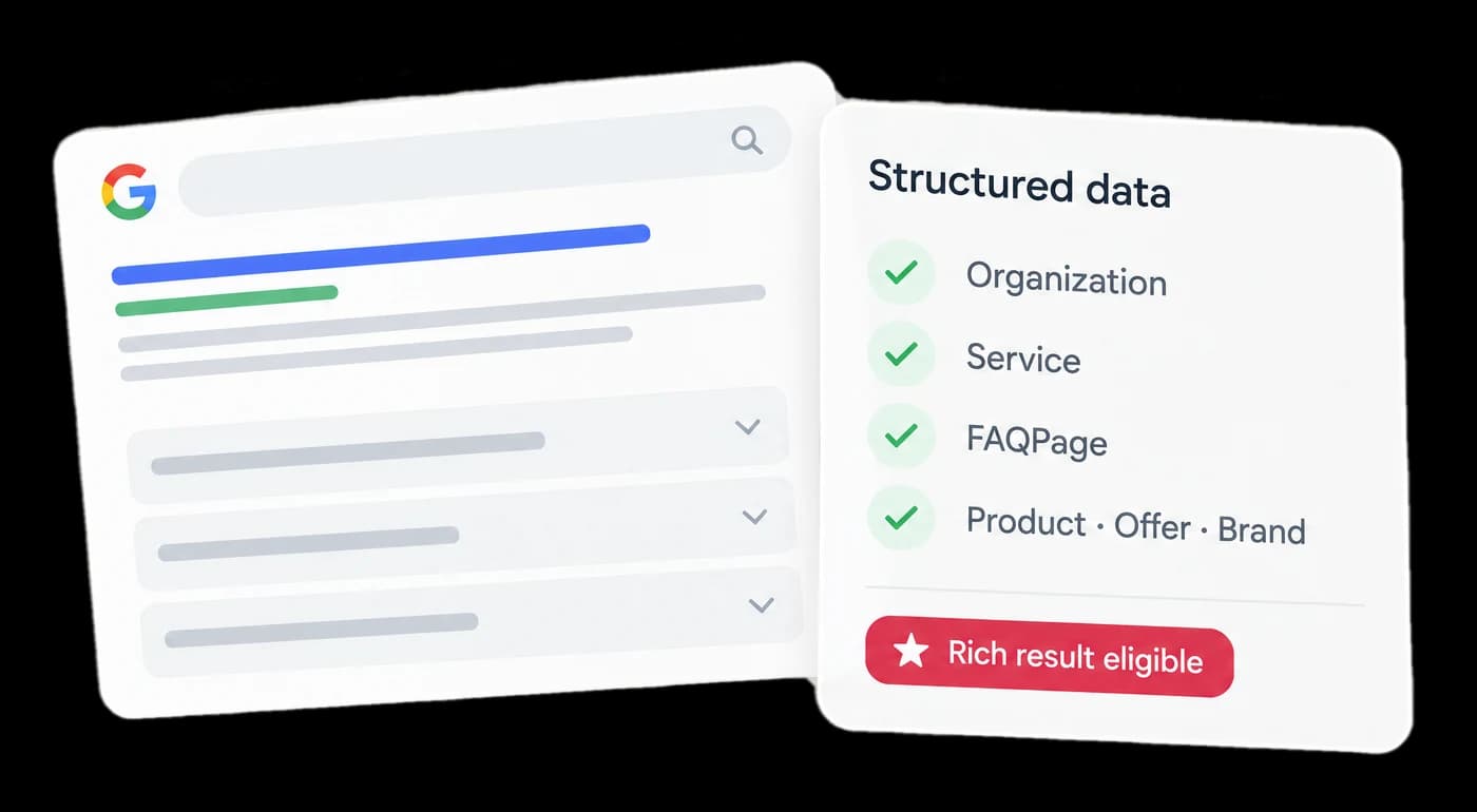 Structured data validated: Organization, Service, FAQPage and Product with Offer and Brand, rich result eligible