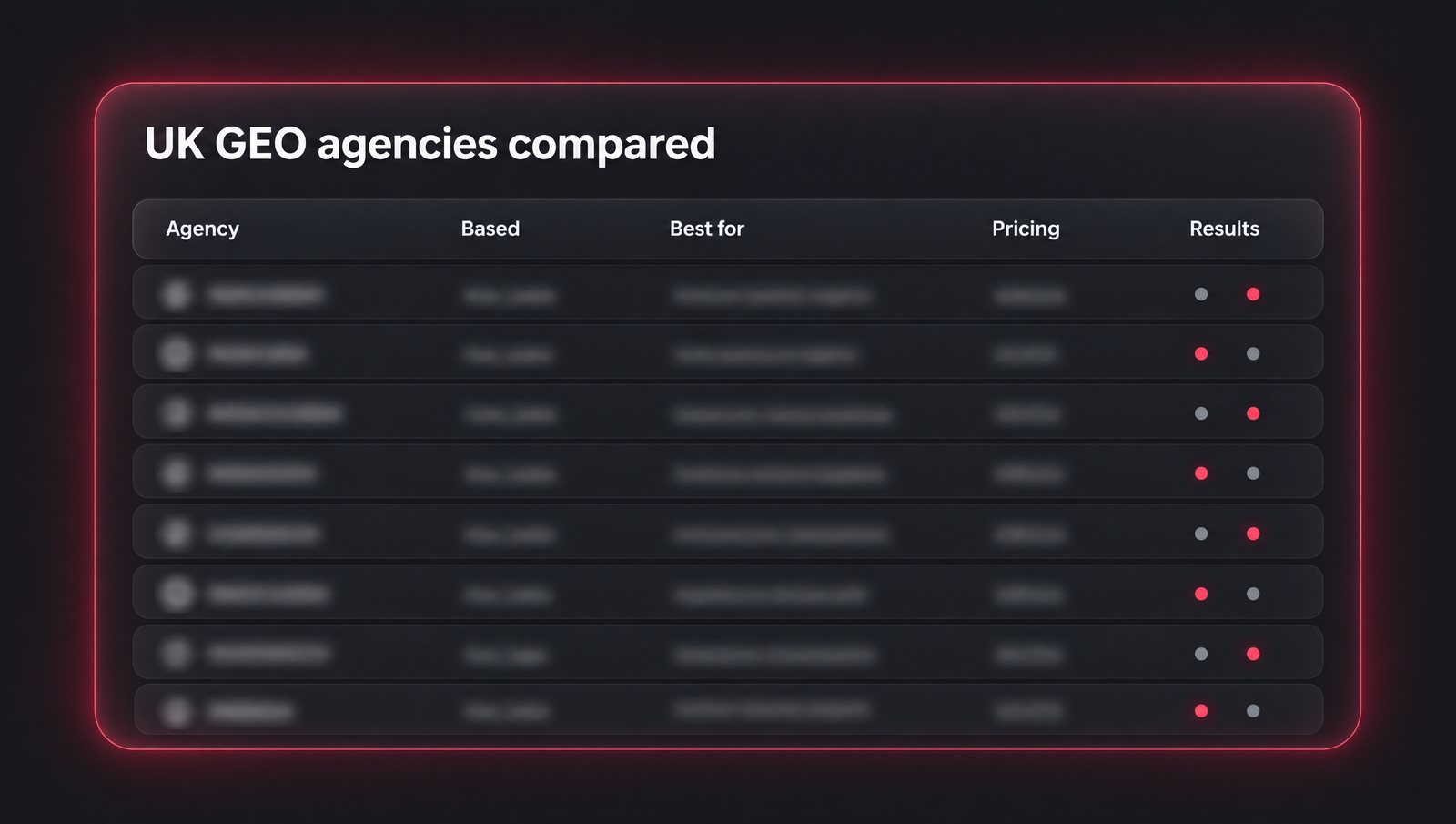 A stylised comparison table of UK GEO agencies on a dark background with a red glow